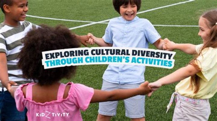 Exploring Identity, Culture, And Resilience