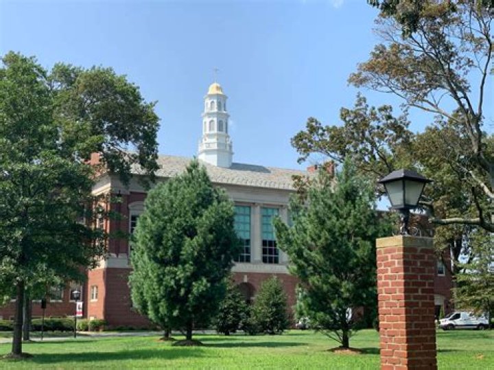 Unveil The Best Private High Schools On Long Island: Discoveries & Insights