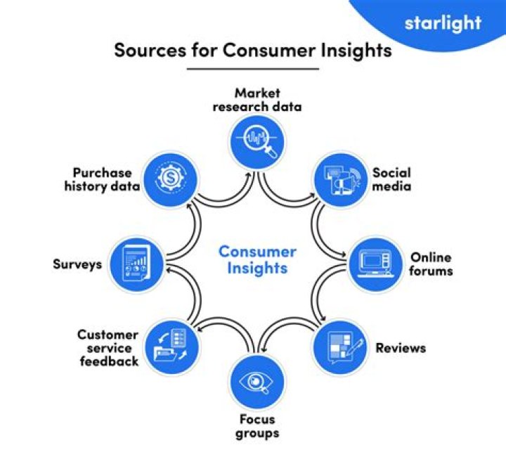 Unveiling The Impact And Insights Of Cory Spencer NH