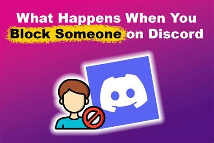 What Happens When You Block Someone On TikTok Techolac